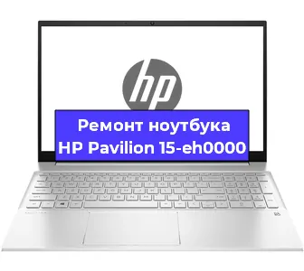 Замена кулера на ноутбуке HP Pavilion 15-eh0000 в Краснодаре
